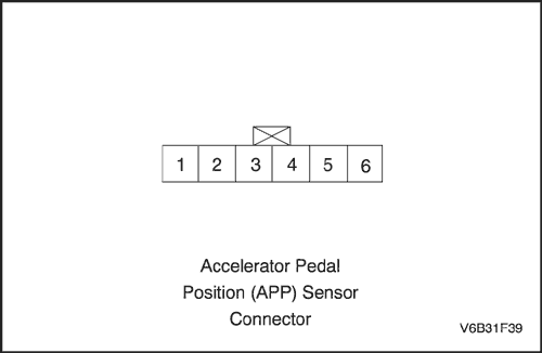 V6B31F39